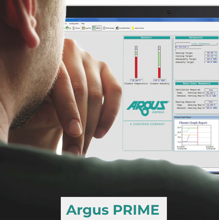 Complete Argus PRIME system