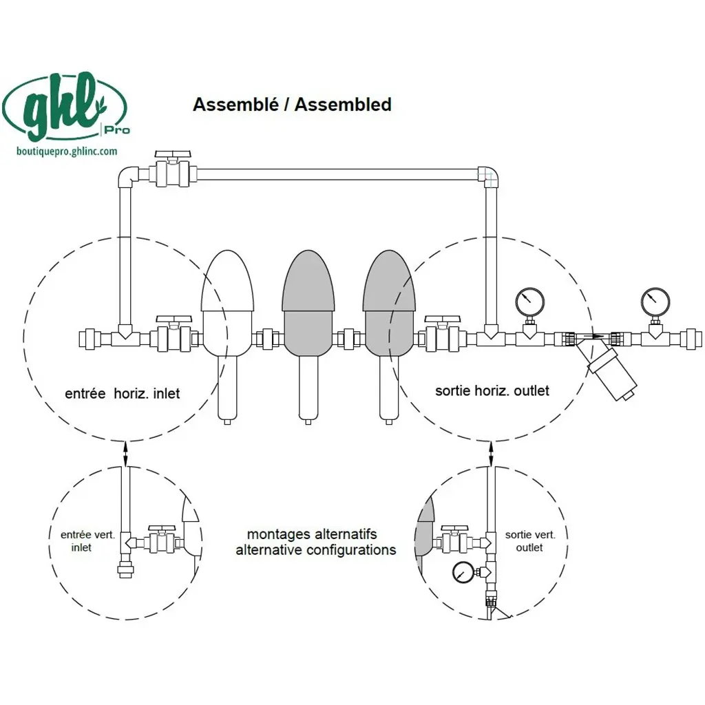TF3 + 2,5 Station avec acide : 3 injecteurs : 2 injecteurs proportionnels TF3 + 1 injecteur proportionnel d’acide 2,5 et un by-pass