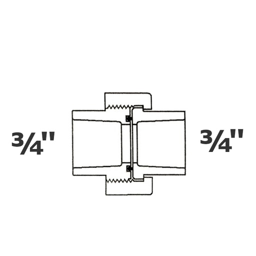 [190-110-006535] Grey union 3/4 sl x 3/4 sl O-ring Buna-N sch 40