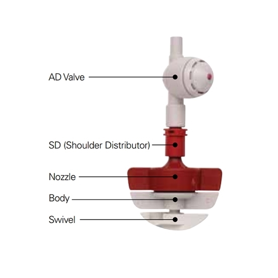 SpinNet SD BR-Y-GY 24.3 gph flat distributor sprinkler (25/pk)