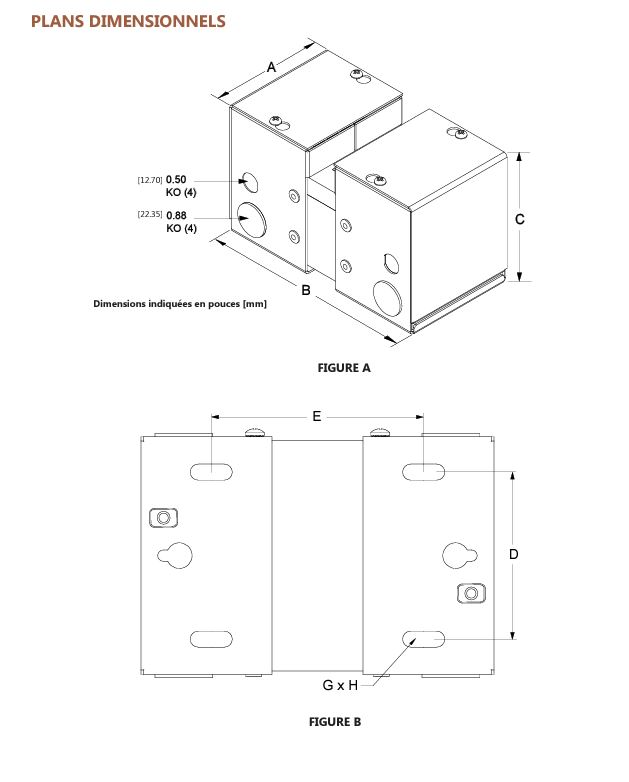 Transfo 120-240V / 12-24V 250VA Closed [Hammond]