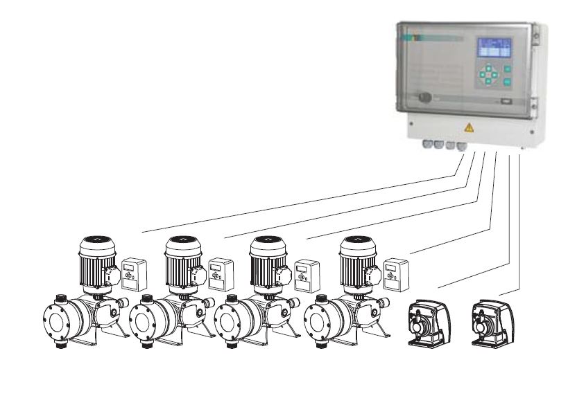 ITC Controller 3000-6/12