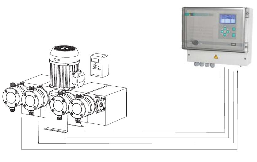 ITC Controller 3000-6/12