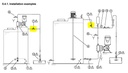 ITC Relief valve 3/4'-DN8 PP/FPM