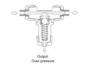 ITC Relief valve 20bars 6X12