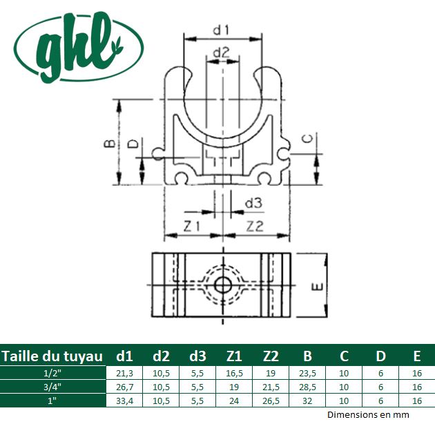 Pipe clamp - 1/2"