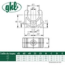 Pipe clamp - 3/4"