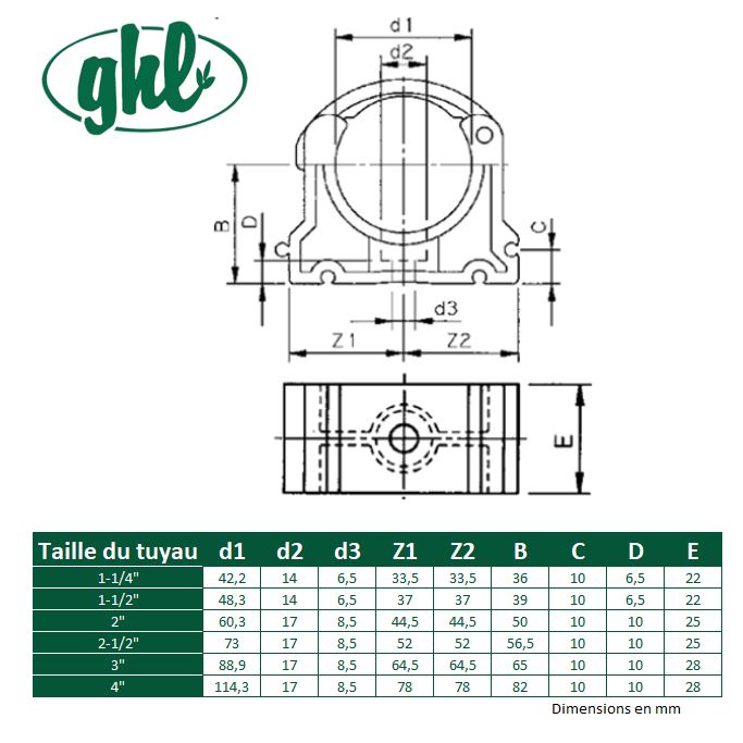 Pipe clip - 2"