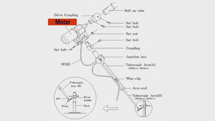 moteur-24vdc35a-90nm-de-cote-ouvrant-de-serre