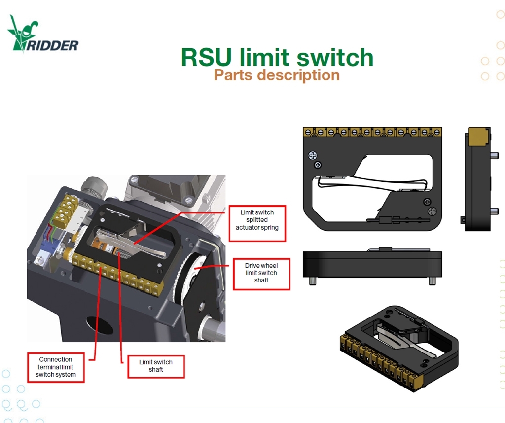 systeme-de-fin-de-course-rsu-rls-pour-moteur-ridder-rw45-2-de-cote-ouvrant-de-serre