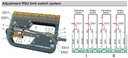 systeme-de-fin-de-course-rsu90-pour-moteur-ridder-rw243-25rw402-25-de-cote-ouvrant-de-serre