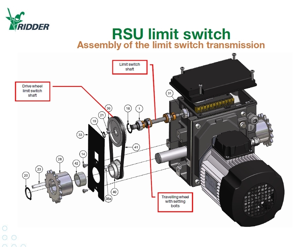 Aimant de fin de course pour moteur RUNNER / STARTER / SP900