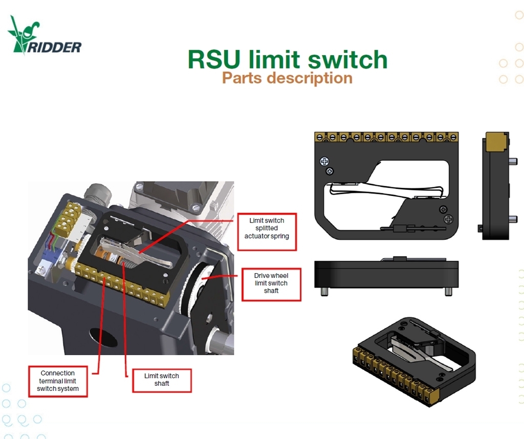 systeme-de-fin-de-course-rsu90-pour-moteur-ridder-rw243-25rw402-25-de-cote-ouvrant-de-serre