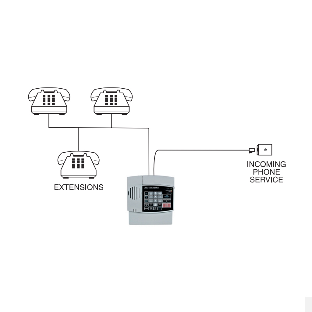 signaleur-sensaphone-400