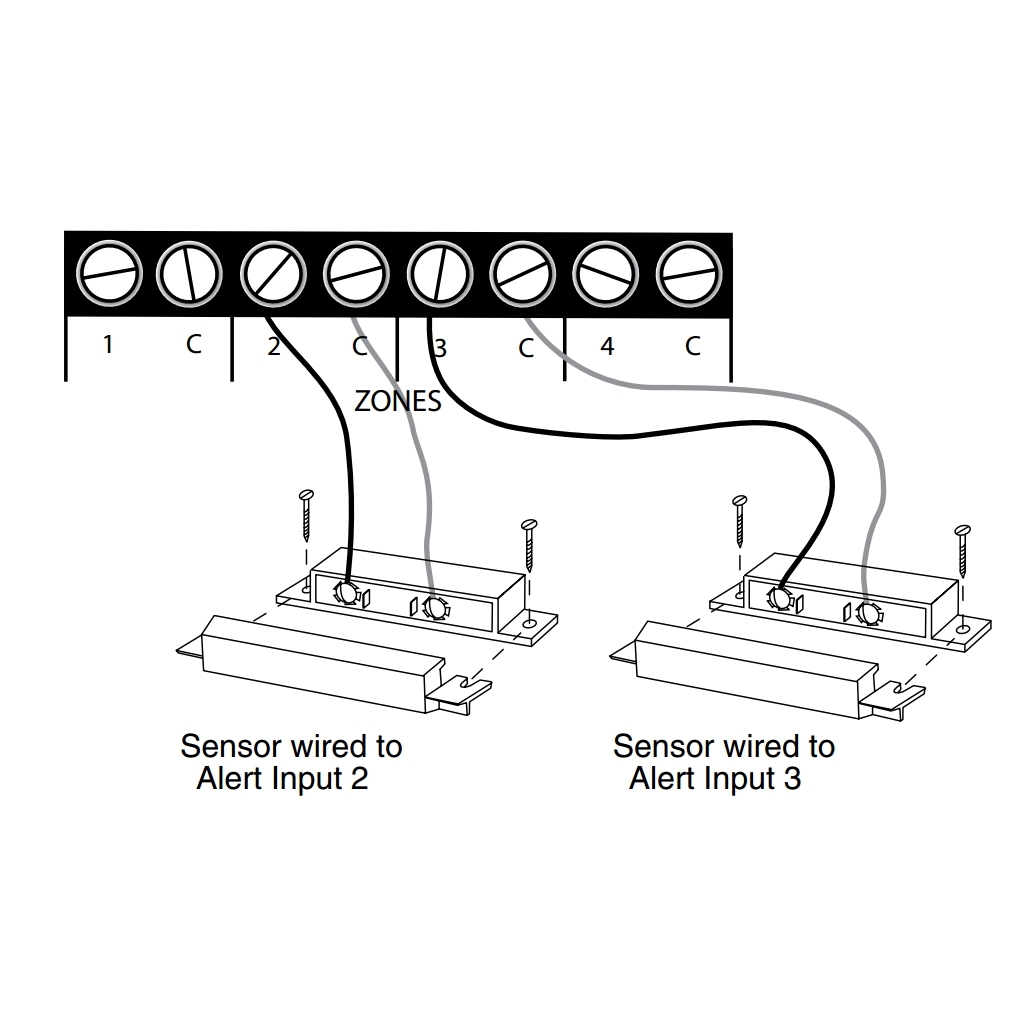 signaleur-sensaphone-400