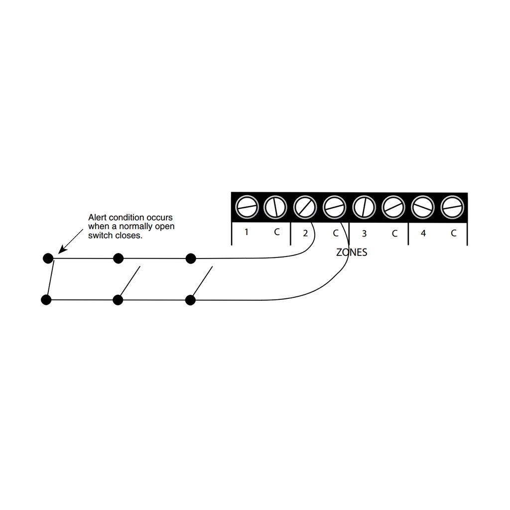 signaleur-sensaphone-400