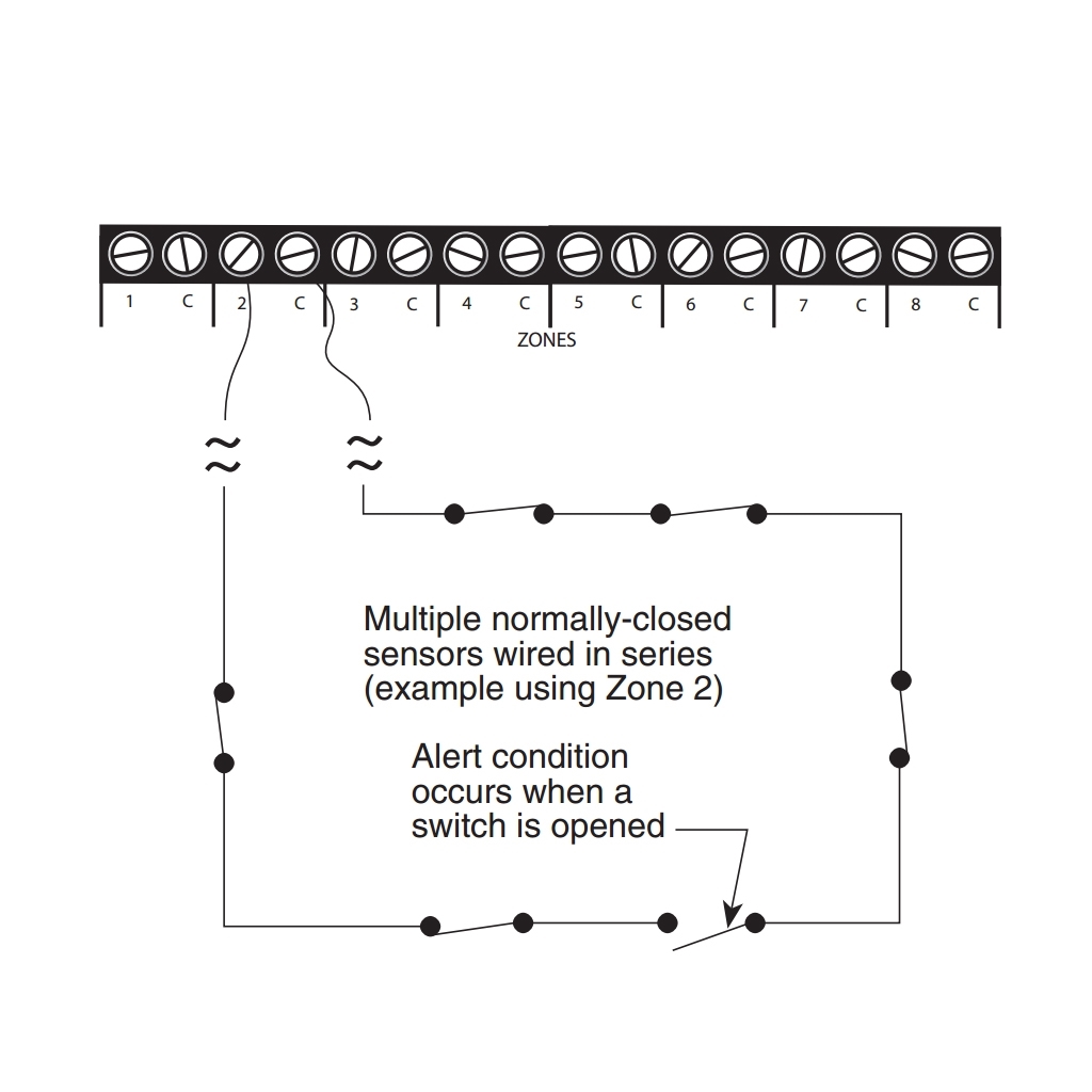 signaleur-sensaphone-800