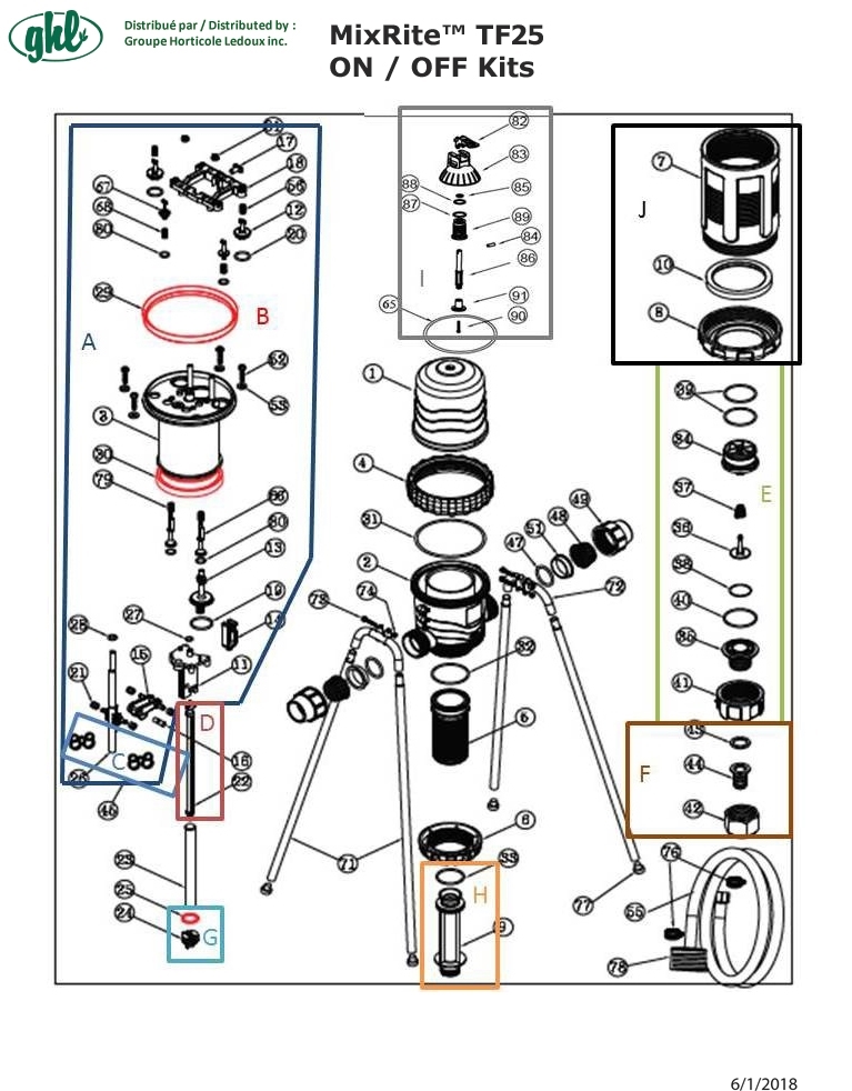 injecteur-mixrite-tf25-2-03-25-9-110-gpm-onoff-pompe-doseuse