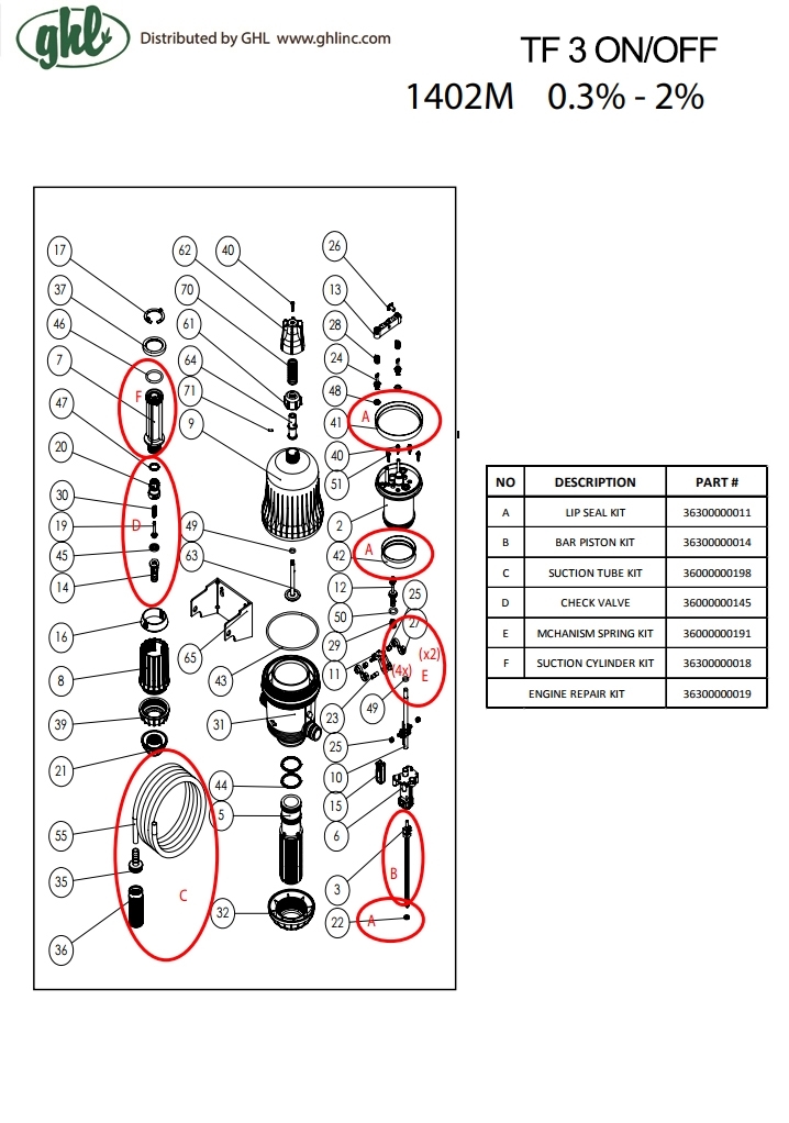 clapet-anti-retour-mixrite-25-tf3