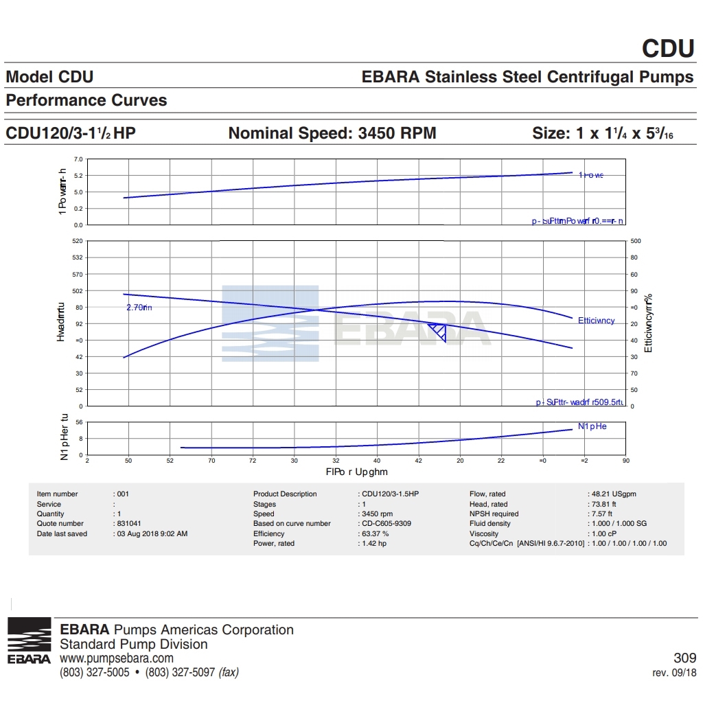 pompe-ebara-cdu1203-15hp-115230v-pour-service-continu