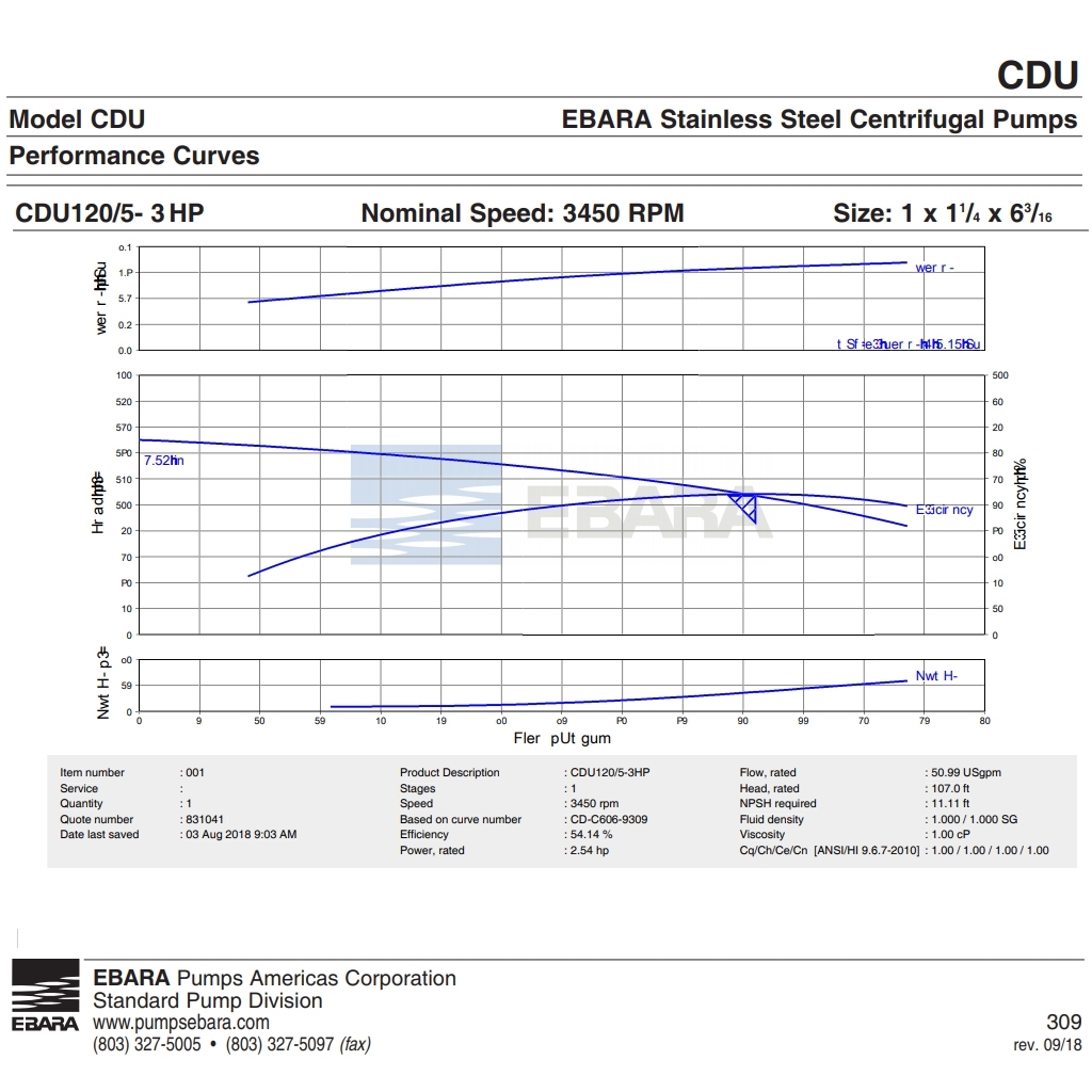 pompe-ebara-cdu1205-3hp-115230v-pour-service-continu