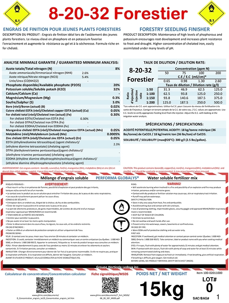 F. Formul soluble 8-20-32 forestier Performa Globalys