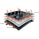 Aquathermat low temperature heating capilarity mat (ft2) 