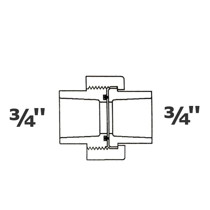 Grey union 3/4 sl x 3/4 sl O-ring Buna-N sch 40