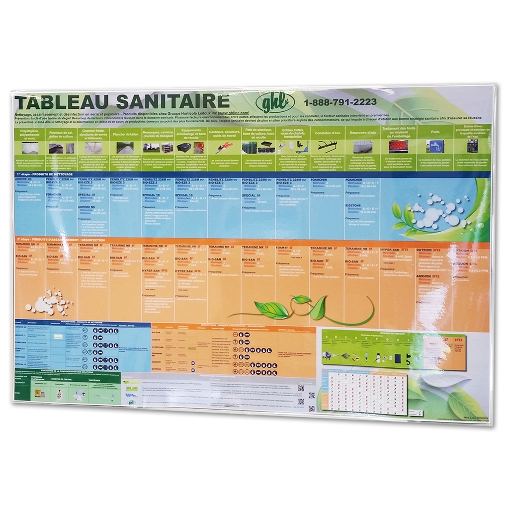 Póster TABLEAU SANITAIRE (francés)