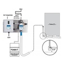 Automatic footbath system